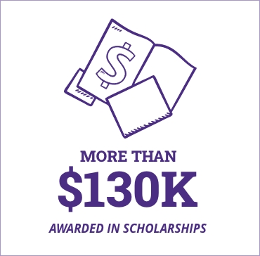 over one hundred 30 thousand dollars awarded in scholarships